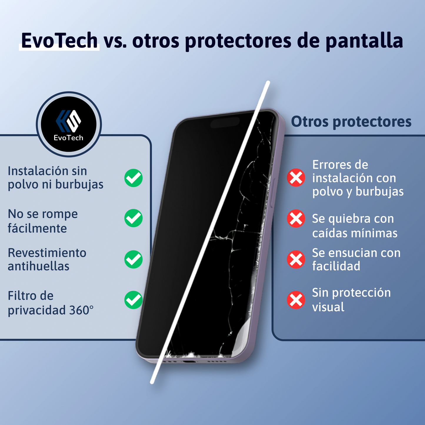Protector de pantalla 3 en 1 - Xiaomi/Redmi
