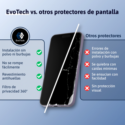 Protector de pantalla 3 en 1 - Xiaomi/Redmi